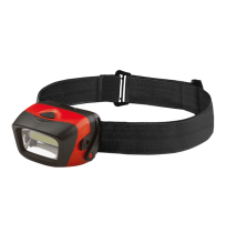 R12-COB LED Kafa Lambası